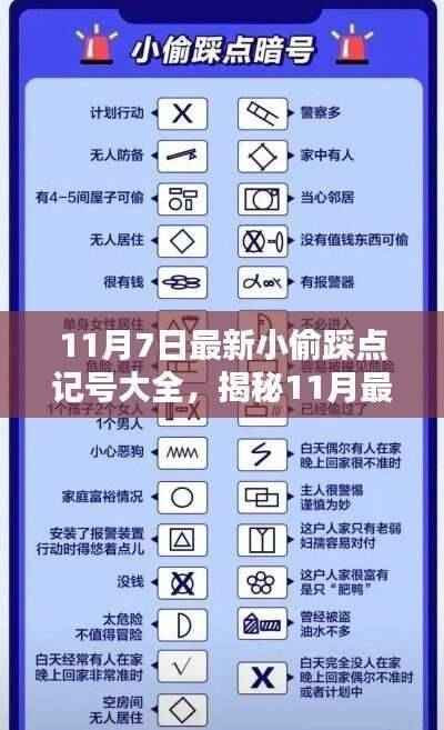 揭秘最新小偷踩点记号，小巷深处的神秘特色小店探秘之旅