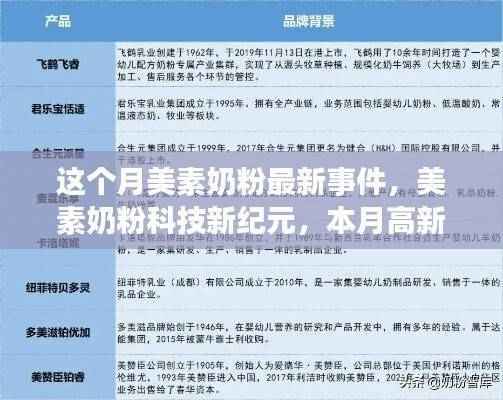美素奶粉科技新纪元深度解析与体验报告,本月高新科技产品报告独家呈现