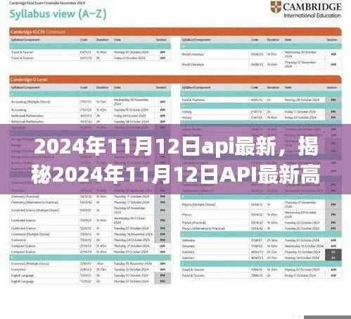 揭秘,2024年11月12日API最新高科技产品引领智能生活新纪元,颠覆性创新重磅来袭!