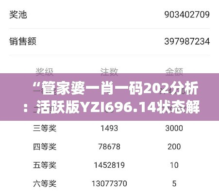“管家婆一肖一码202分析:活跃版YZI696.14状态解读”