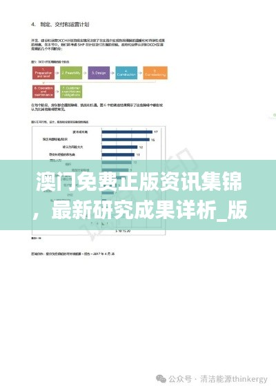 澳门免费正版资讯集锦,最新研究成果详析_版块SWG183.43