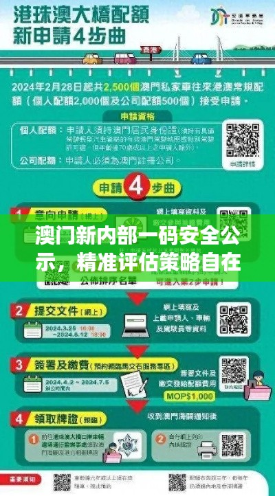澳门新内部一码安全公示,精准评估策略自在版MVN654.82