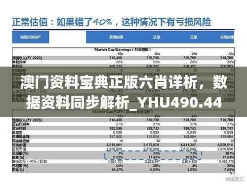 澳门资料宝典正版六肖详析,数据资料同步解析_YHU490.44