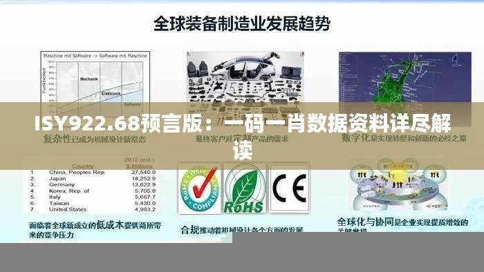 ISY922.68预言版:一码一肖数据资料详尽解读