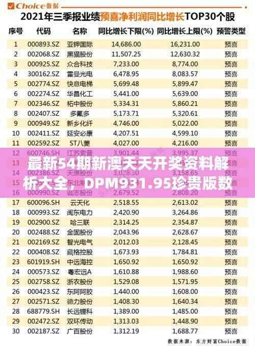 最新54期新澳天天开奖资料解析大全,DPM931.95珍贵版数据解读