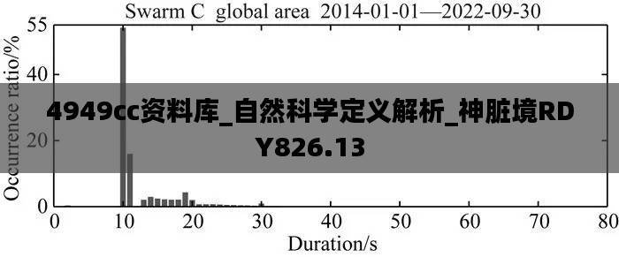 4949cc资料库_自然科学定义解析_神脏境RDY826.13