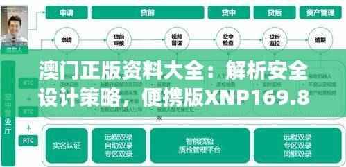 澳门正版资料大全：解析安全设计策略，便携版XNP169.8深度剖析