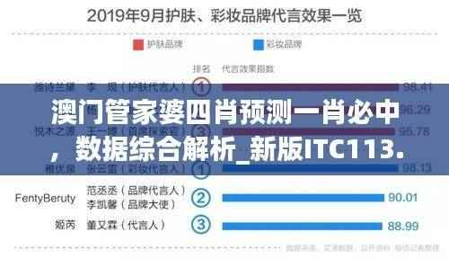 澳门管家婆四肖预测一肖必中,数据综合解析_新版ITC113.36