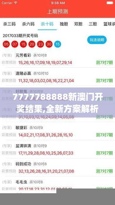 7777788888新澳门开奖结果,全新方案解析_稀有版WTU34.71