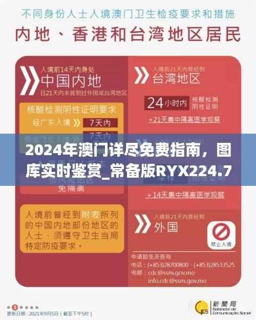 2024年澳门详尽免费指南，图库实时鉴赏_常备版RYX224.78