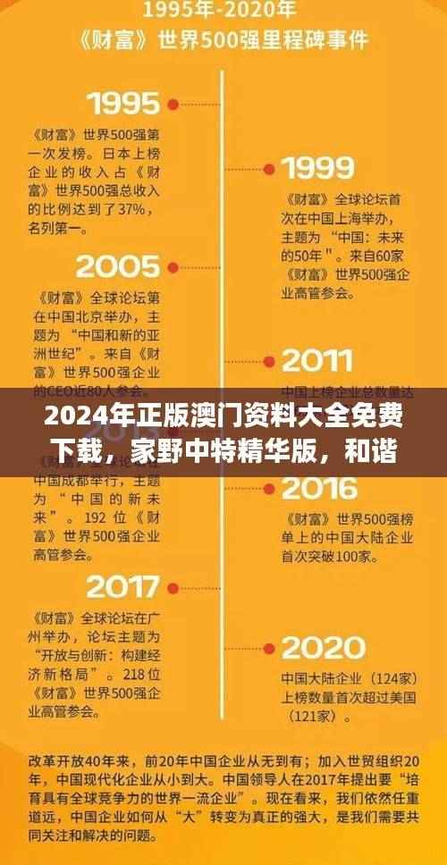 2024年正版澳门资料大全免费下载，家野中特精华版，和谐精选BJV183.98