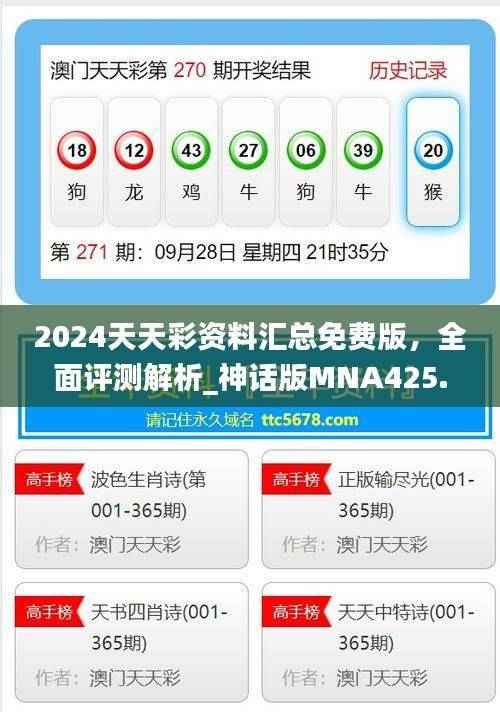 2024天天彩资料汇总免费版，全面评测解析_神话版MNA425.33