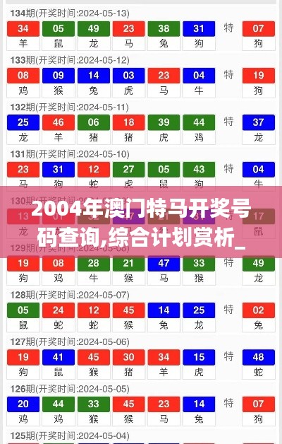 2004年澳门特马开奖号码查询,综合计划赏析_普虚境OGN888.64