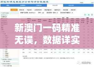 新澳门一码精准无误,数据详实保障KNA249.48优先版