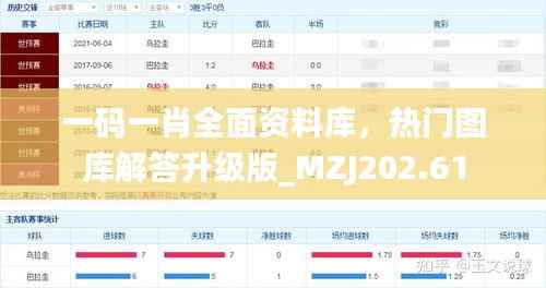 一码一肖全面资料库,热门图库解答升级版_MZJ202.61