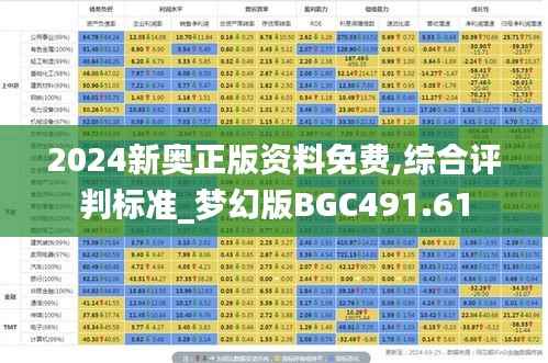 2024新奥正版资料免费,综合评判标准_梦幻版BGC491.61