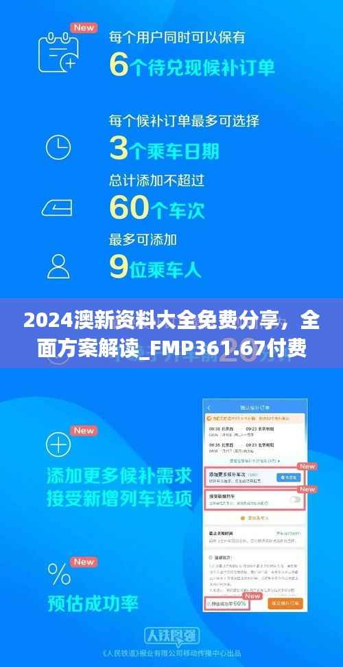 2024澳新资料大全免费分享,全面方案解读_FMP361.67付费版