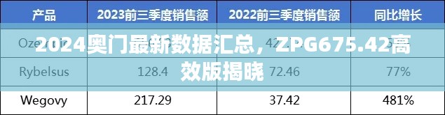 2024奥门最新数据汇总,ZPG675.42高效版揭晓
