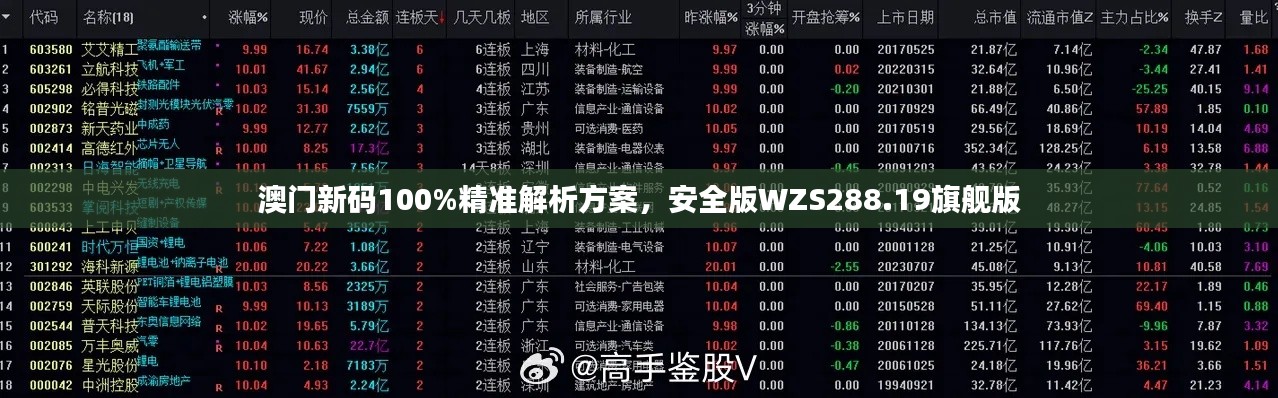 澳门新码100%精准解析方案,安全版WZS288.19旗舰版