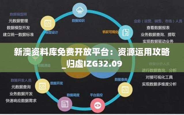 新澳资料库免费开放平台:资源运用攻略_归虚IZG32.09