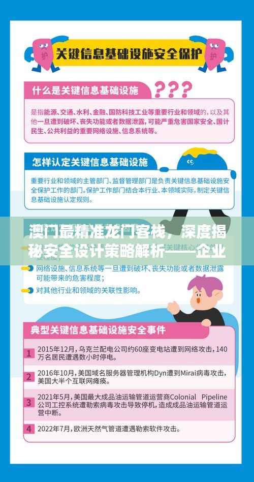 澳门最精准龙门客栈,深度揭秘安全设计策略解析——企业版TYH883.15