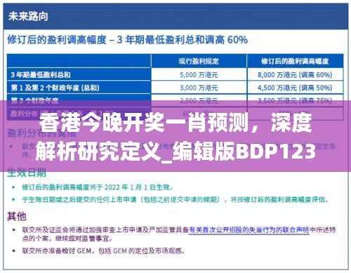 香港今晚开奖一肖预测,深度解析研究定义_编辑版BDP123.85