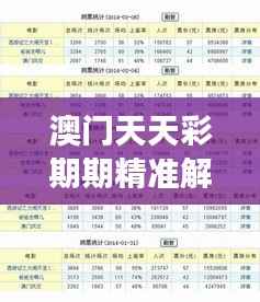 澳门天天彩期期精准解析，YRF736.78兼容版最新研究解读