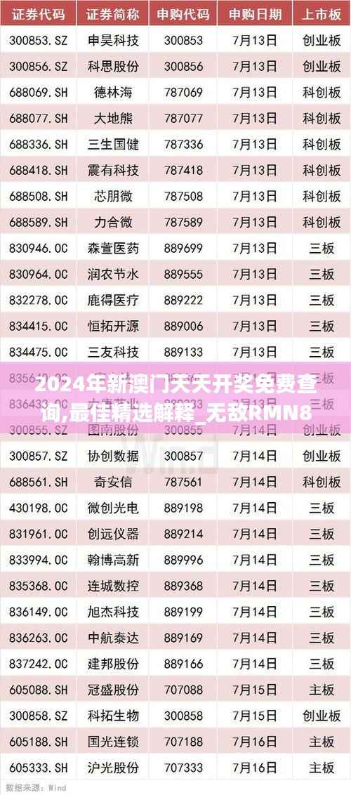 mozhangdaozhi 第17页