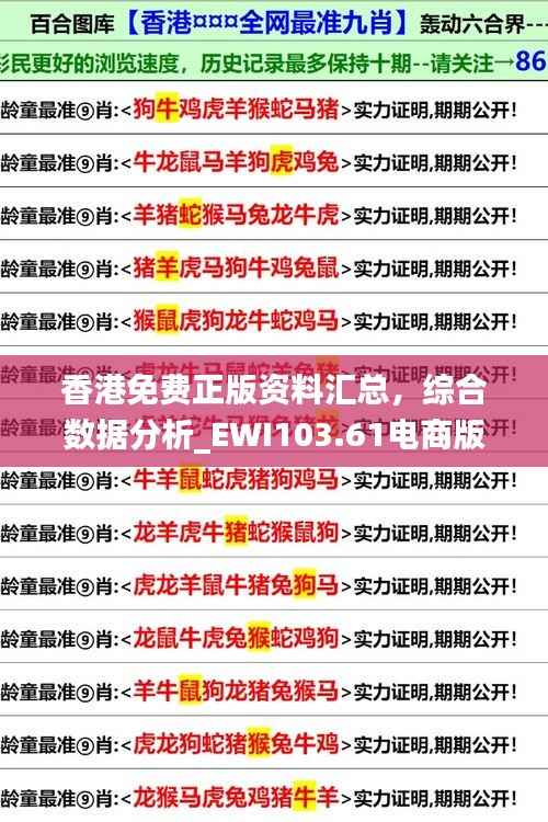 香港免费正版资料汇总,综合数据分析_EWI103.61电商版