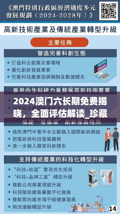 2024澳门六长期免费揭晓,全面评估解读_珍藏版FSD656.98