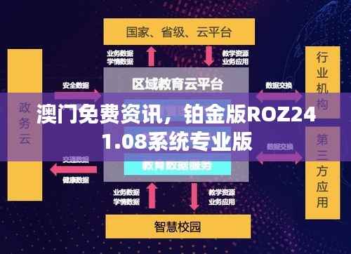 澳门免费资讯，铂金版ROZ241.08系统专业版
