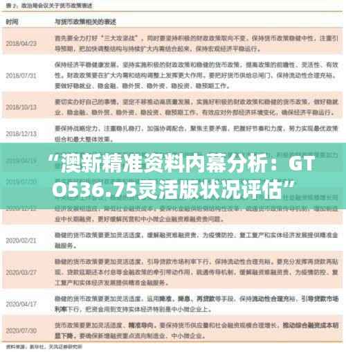 “澳新精准资料内幕分析:GTO536.75灵活版状况评估”