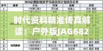 时代资料精准传真解读:户外版JAG682.82新视角