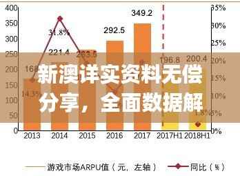 新澳详实资料无偿分享,全面数据解析详解_NJV943.48连续版