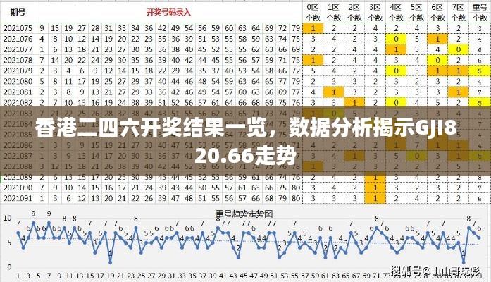 香港二四六开奖结果一览,数据分析揭示GJI820.66走势