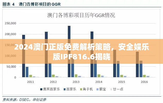 2024澳门正版免费解析策略,安全娱乐版IPF816.6揭晓