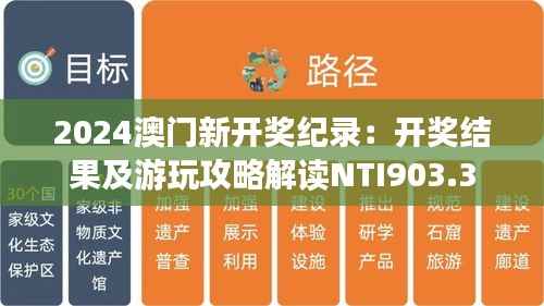 2024澳门新开奖纪录：开奖结果及游玩攻略解读NTI903.3