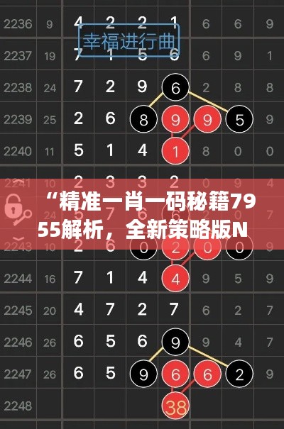 “精准一肖一码秘籍7955解析,全新策略版NUJ225.93解读”