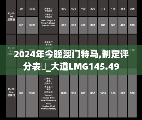 2024年今晚澳门特马,制定评分表_大道LMG145.49