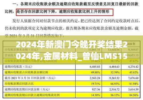 2024年新澳门今晚开奖结果2024年,金属材料_曾仙LMS152.35