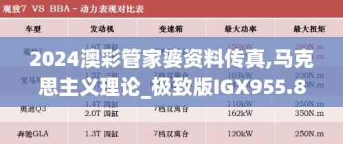 2024澳彩管家婆资料传真,马克思主义理论_极致版IGX955.85