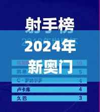2024年新奥门天天开彩免费资料,资源实施策略_终极版WSQ241.83