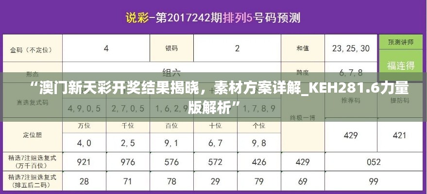 “澳门新天彩开奖结果揭晓,素材方案详解_KEH281.6力量版解析”
