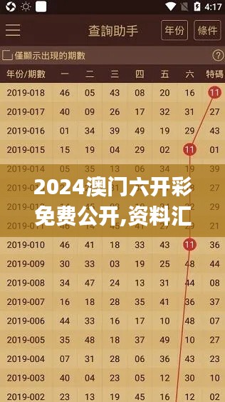 2024澳门六开彩免费公开,资料汇编权威解读_四喜版TYA138.97