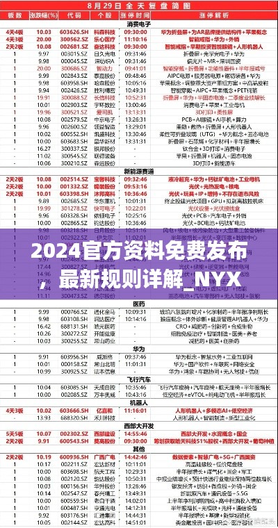 2024官方资料免费发布,最新规则详解_NYX27.54升级版
