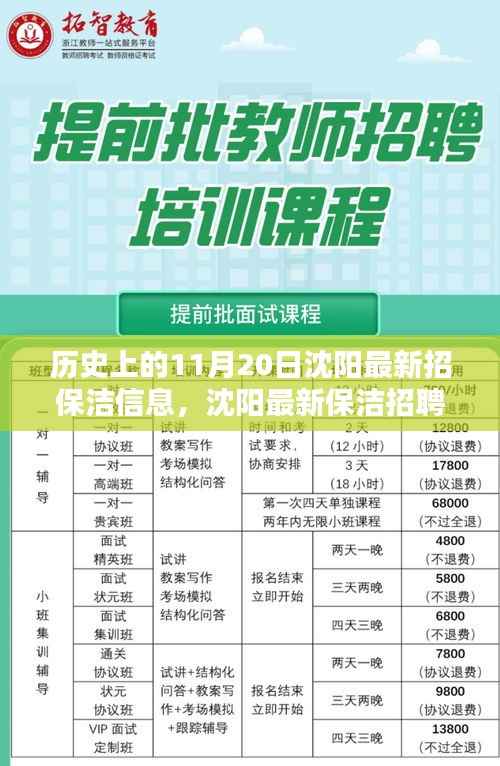 沈阳保洁招聘信息全解析,最新职位及应聘指南,历史上的今日最新动态!