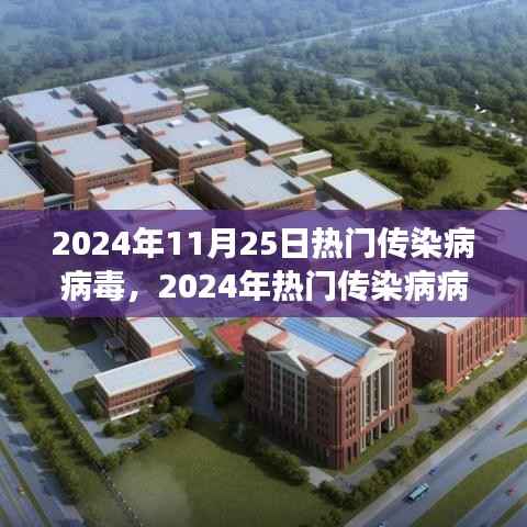 深度解析,2024年热门传染病病毒背景、事件与影响