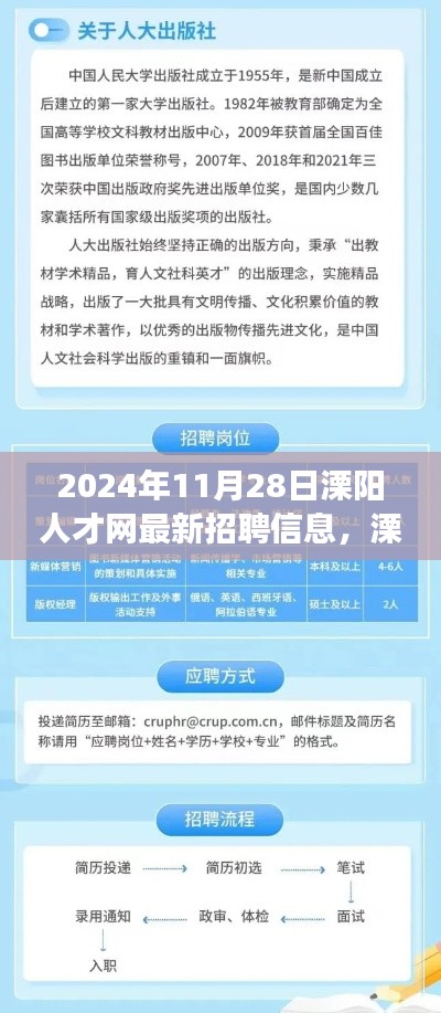 溧阳人才网最新招聘信息,与自然共舞,启程心灵之旅(2024年11月28日)