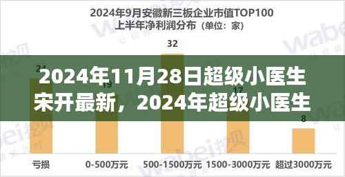 医学新星宋开闪耀医疗前沿,超级小医生宋开最新进展(2024年11月28日)
