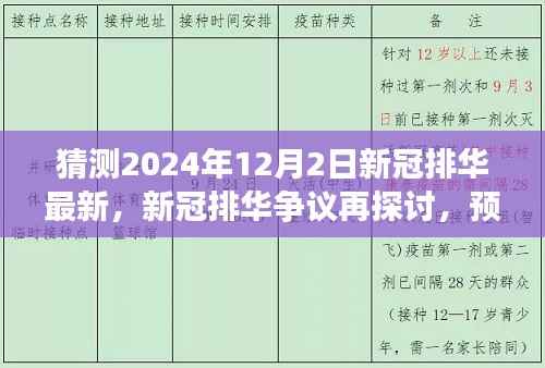 2024年视角下的新冠排华争议，最新动态、预测与反思